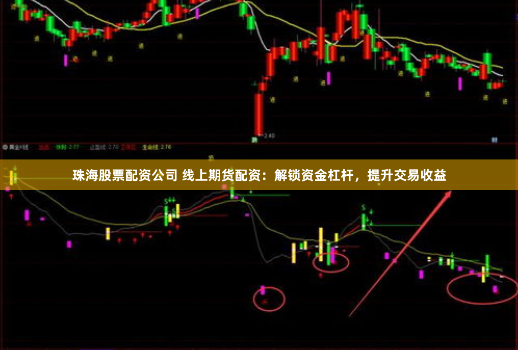 珠海股票配资公司 线上期货配资：解锁资金杠杆，提升交易收益
