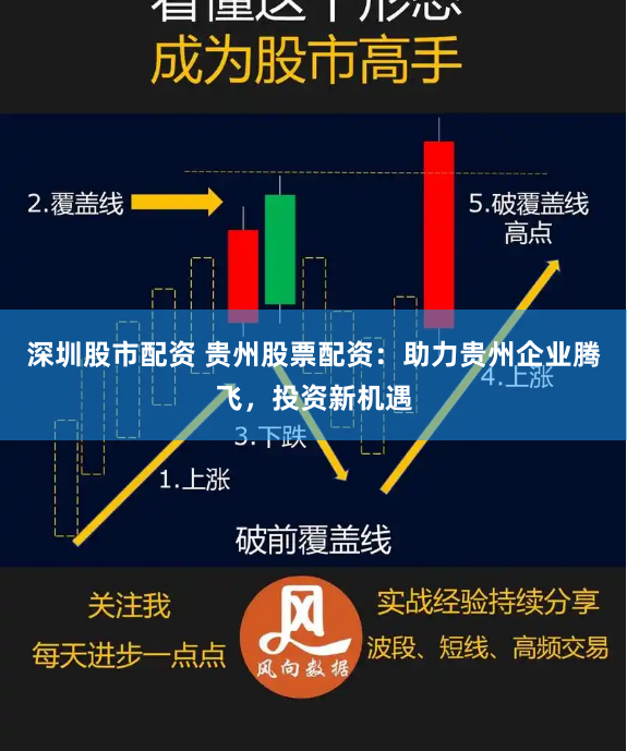 深圳股市配资 贵州股票配资：助力贵州企业腾飞，投资新机遇