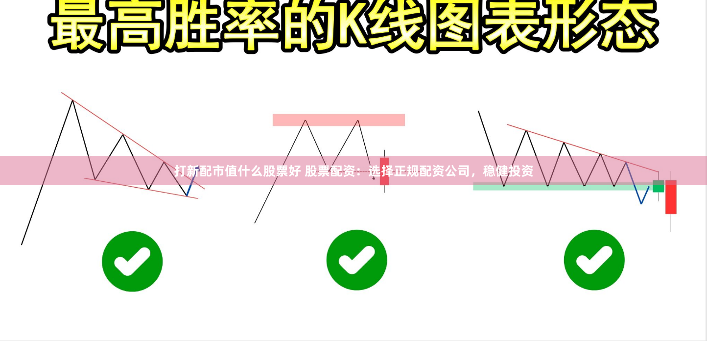 打新配市值什么股票好 股票配资：选择正规配资公司，稳健投资