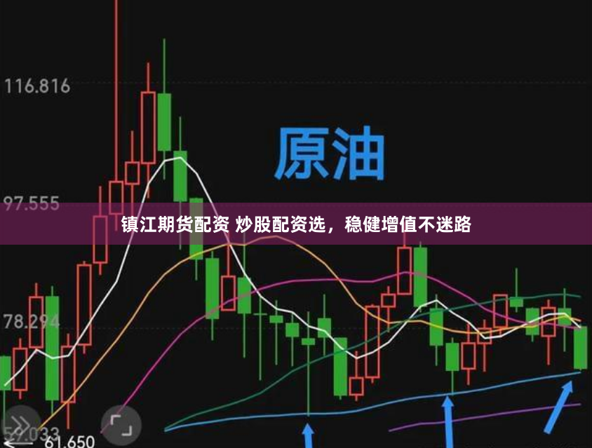 镇江期货配资 炒股配资选，稳健增值不迷路