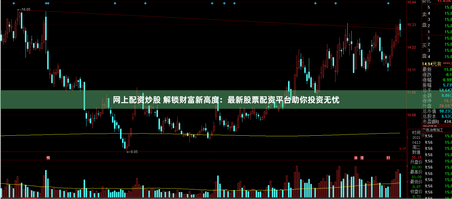 网上配资炒股 解锁财富新高度：最新股票配资平台助你投资无忧